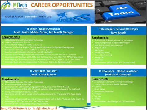 pt mandiri international technology  linkedin itconsultancy