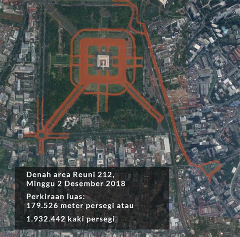 Reuni 212: Benarkah Klaim 8 Juta Peserta?