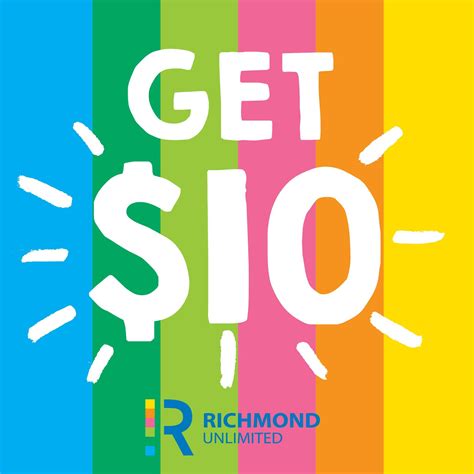 Woolworths Richmond — Richmond Unlimited