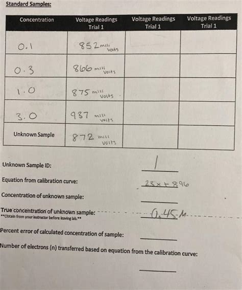 Solved True number of electrons transferred in reaction | Chegg.com 