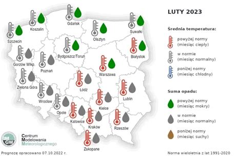 Jaka B Dzie Zima Askawa I Pozwoli Zaoszcz Dzi Troch Na