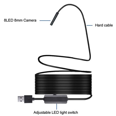 Draadloze Endoscoop P Semi Rigide Wifi Boresco Grandado