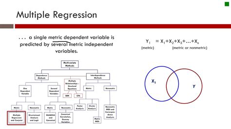 1 9 Multivariate Techniques Youtube