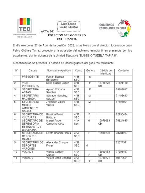 Modelo Acta De Conformación De Gobierno Estudiantil Pdf Gobierno