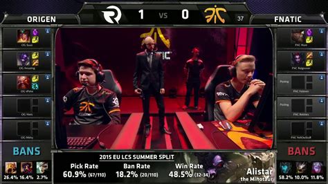 Season Fnatic Vs Origen Game Grand Finals Eu Lcs Summer