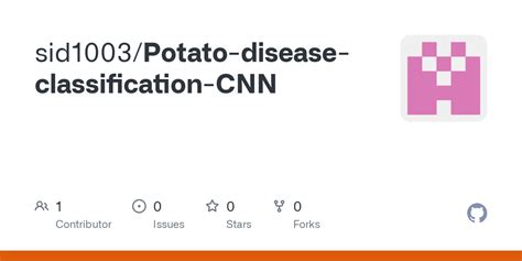 GitHub Sid1003 Potato Disease Classification CNN