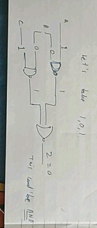 The Figure Shows Two Nand Gates Follow By A Nor Gate The System Is Equivalent To The Following