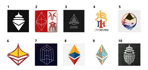 0xAA on Twitter ETH Beijing logo选哪个