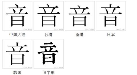 音 漢字 基本信息 字形結構 部首筆畫 漢字釋義 基本字義 詳細解釋 漢語大字典 中文百科全書