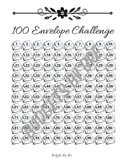 100 Envelope Challenge Chart Free Printable Bowlwery