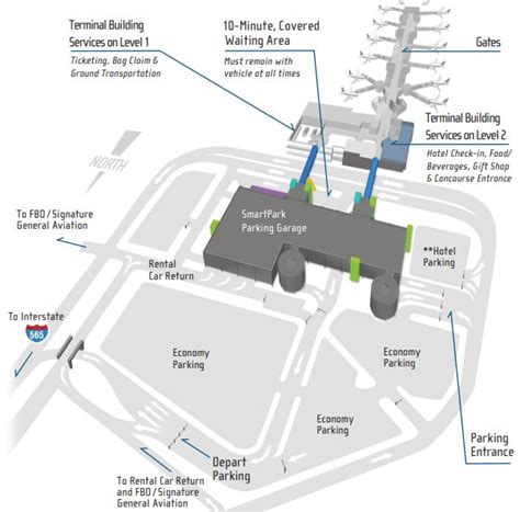 Huntsville Airport Parking → SAVE BIG on HSV in 2020