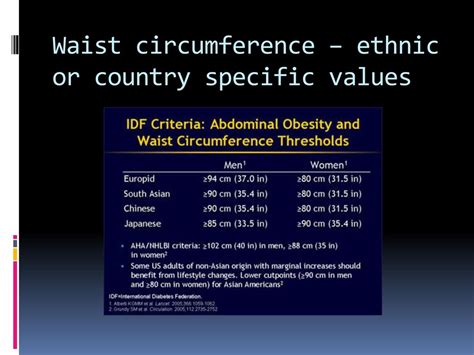 Obesity In Primary Care Ppt Download