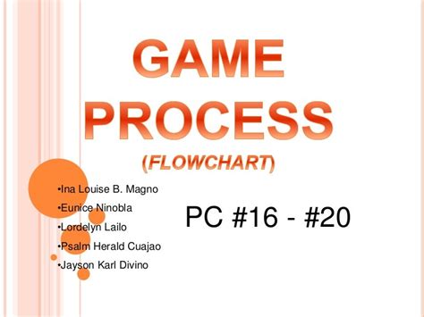 Game Process Flowchart