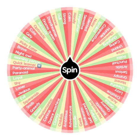 Personality Traits Spin The Wheel App