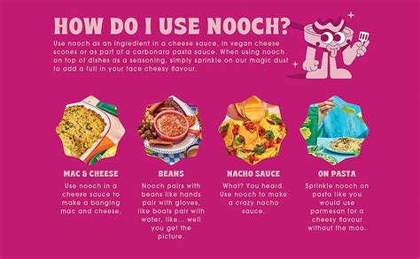 NOTORIOUS NOOCH CO Notorious Nooch - Nutritional Yeast Flakes - Super ...