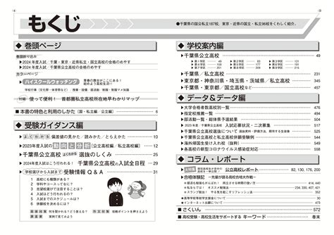 楽天ブックス 千葉県高校受験案内（2024年度用） 9784799667446 本