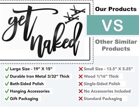 Vivegate Letrero con texto en inglés Get Naked de x pulgadas para