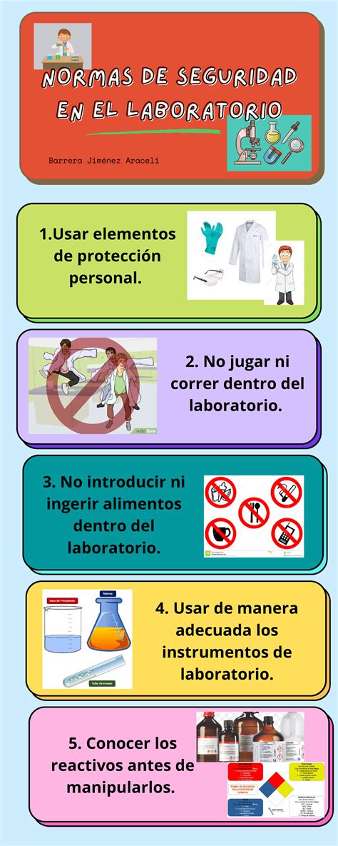 Infografia Sobre Las Normas De Seguridad Del Laboratorio Normas De