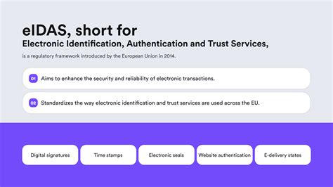 Eidas Regulation What You Need To Know Idenfy