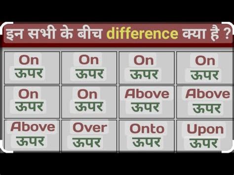 Preposition On Upon Onto Above Over Under Below Preposition English