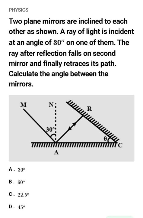 Two Plane Mirrors Are Inclined To Each Other As Shown A Ray Falls On