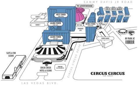 Circus Circus Map Layout