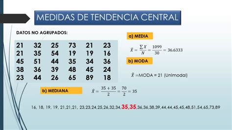 Clase digital 7 Medidas de tendencia central y dispersión