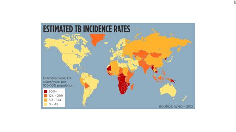 Going Abroad Here Are 10 Diseases To Avoid