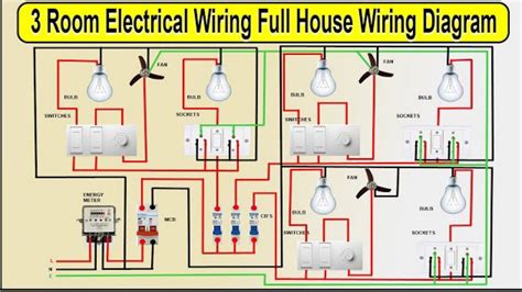 Complete House Wiring Diagram Housewiring Diagram Youtube