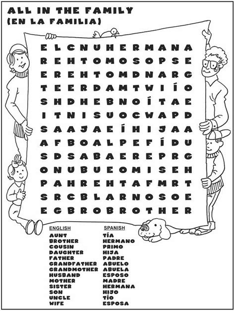 Ejercicios De Los Miembros De La Familia En Ingles Con Tios Y Primos