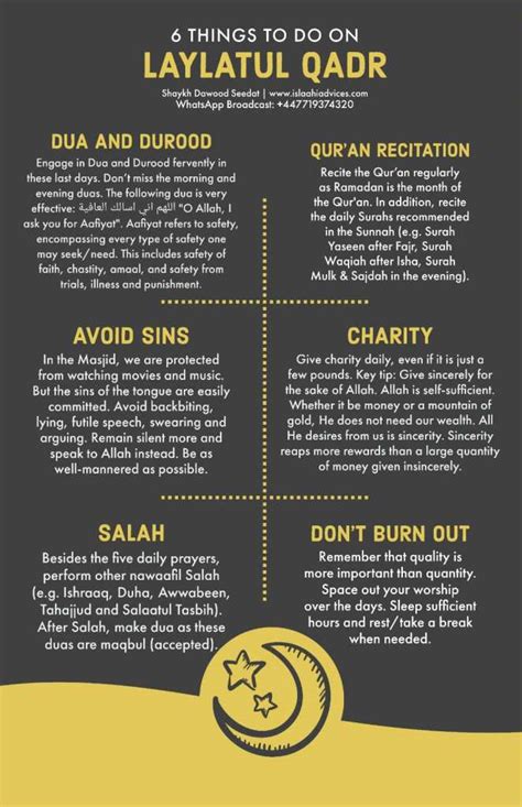 6 Things To Do On Laylatul Qadr Islaahi Advices