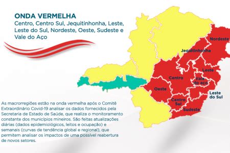 Programa Minas Consciente mantém região Centro Sul na onda vermelha por