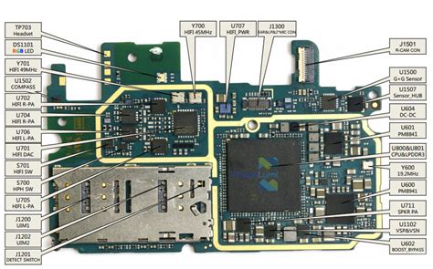 Xiaomi Mi Note Schematics Mi Note