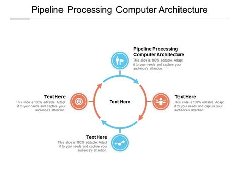 Pipeline Processing Computer Architecture Ppt Powerpoint Presentation