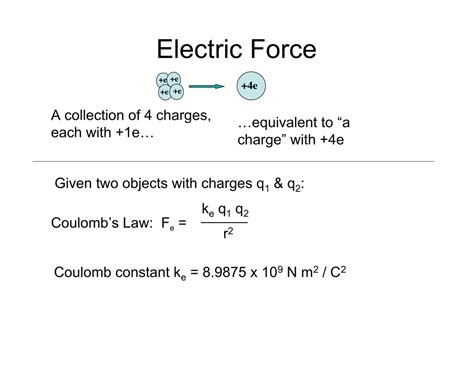 Electric Force