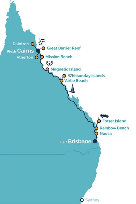 Week Brisbane To Cairns Ultimate East Coast Tours Australia