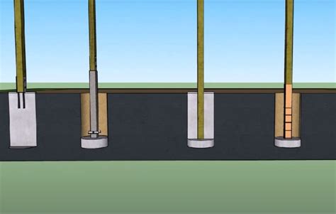 Pole Barn Foundation Options - MilMar Pole Buildings