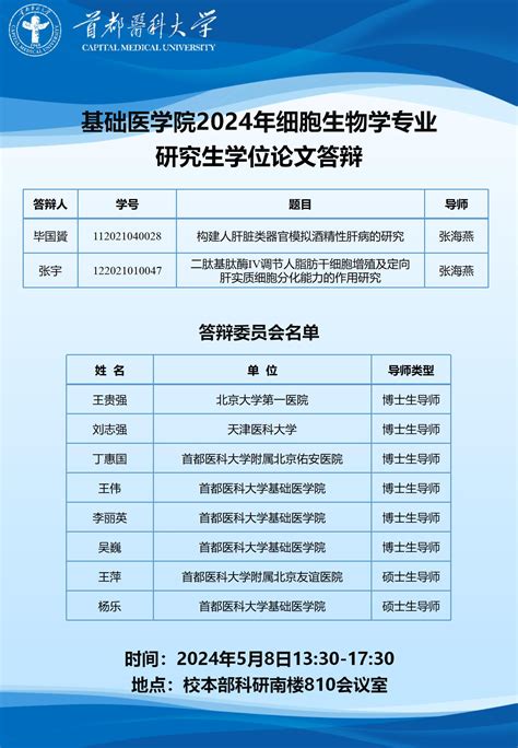 基础医学院2024年研究生学位论文答辩会（0508） 学术交流 基础医学院