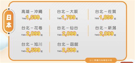 飛日本1599元起！虎航促銷10 00開跑 達人曝「搶票4妙招」 Ettoday生活新聞 Ettoday新聞雲