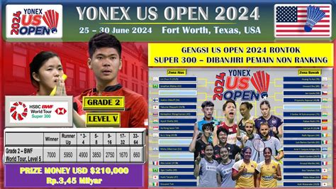 FULL DRAW YONEX US OPEN 2024 PEMAIN NON RANKING BANJIRI SUPER 300