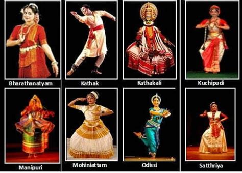 Mohiniyattam | IASbaba