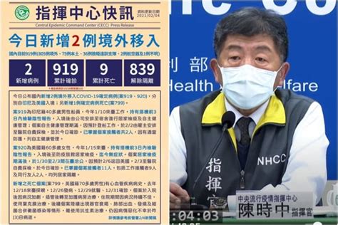 臺灣新冠24新增2境外1死亡 共919確診9死839解隔離 新頭條 Thehubnews