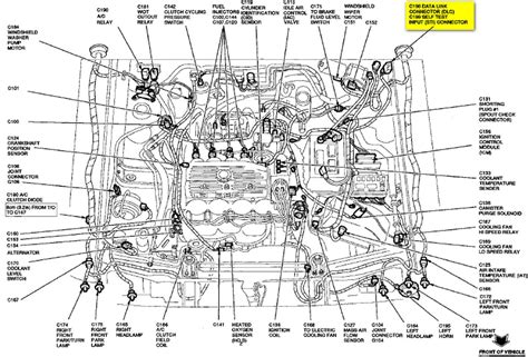 1992 Ford F150 Starter Wiring Diagram