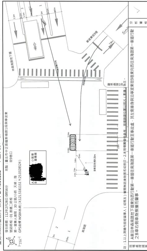 事故詢問 請益 車禍現場圖 機車板 Dcard