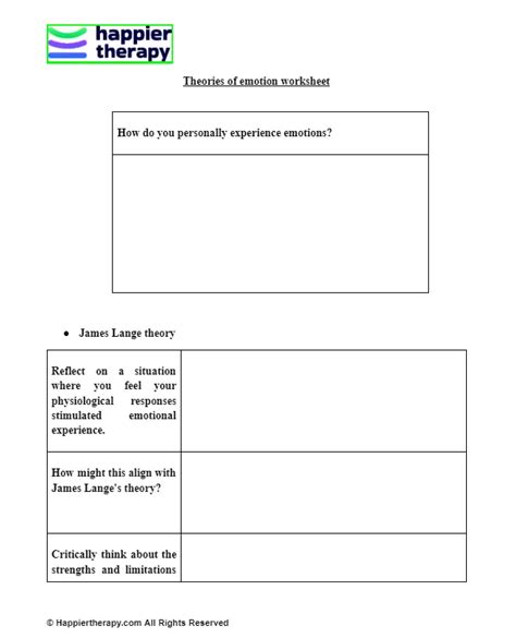 Theories Of Emotion Worksheet Happiertherapy