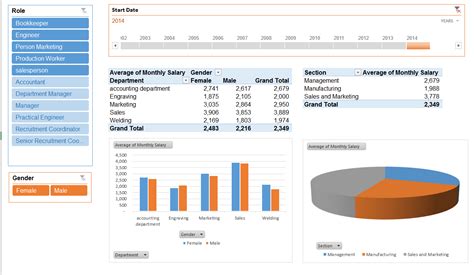 Excel Webinars • My Online Training Hub Webinar Online Training