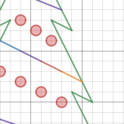 Cr Ation D Un L Ve Desmos