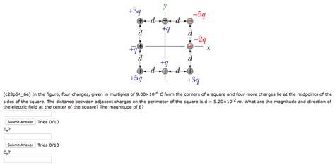 Solved In The Figure Four Charges Given In Multiples Of