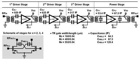 Design Of K Band Power Amplifier With Degree Phase Shift Function