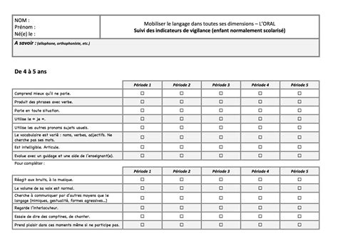 Grilles d observation et synthèse des acquis des élèves Education